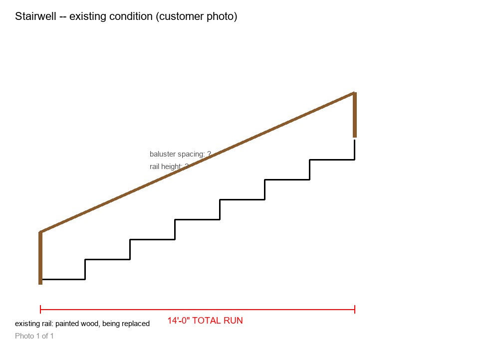 Stairwell diagram showing 14 foot total run labeled, with baluster spacing and rail height marked as unknown